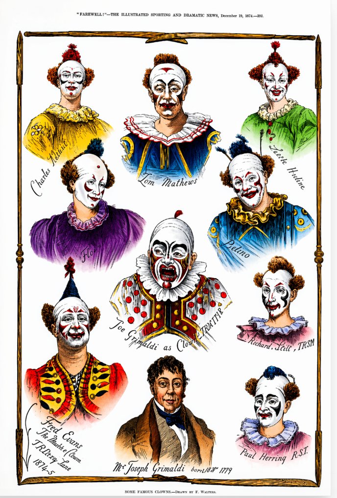 Some Famous Clowns — Drawn by F. Walters — Illustrated Sporting and Dramatic News, December 1874 — Colourised